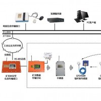 锚杆锚索应力无线监测系统