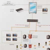 矿用无线通讯系统