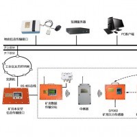 综采支架压力无线监测系统