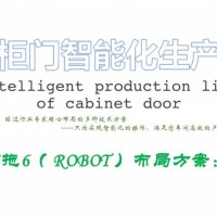 橱柜门智能化生产线（1拖6布局方案）