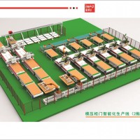 模压柜门智能化生产线（2拖6方案）