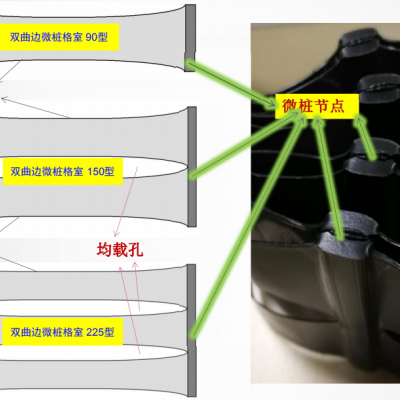 高强微桩土工格室