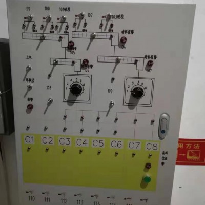 plc控制系统