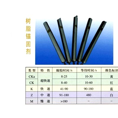 锚固剂