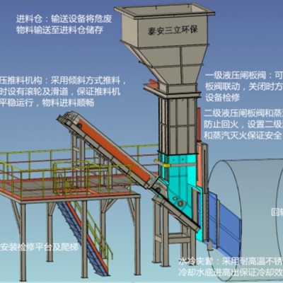 垃圾焚烧推料装置系统