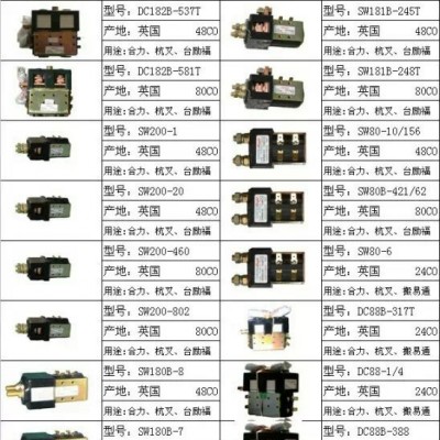 直流接触器